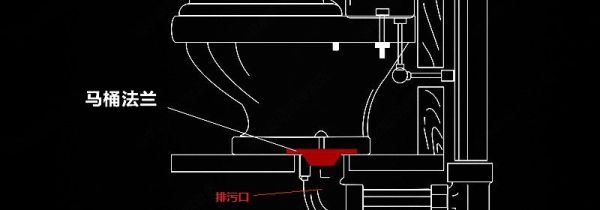 马桶反臭味解决图解