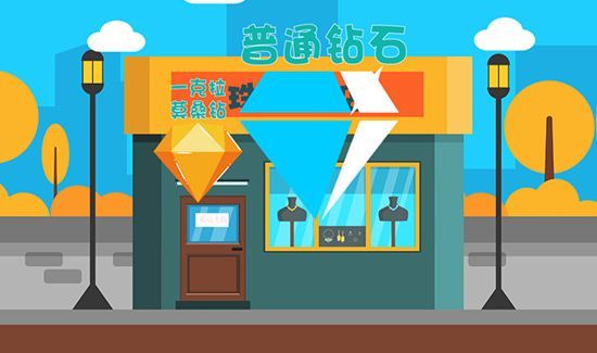 莫桑钻和钻石的区别