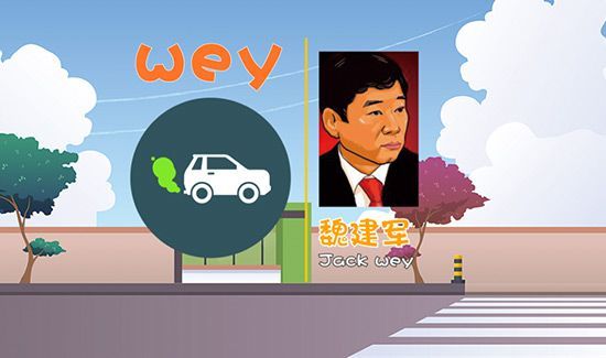 wey是什么车