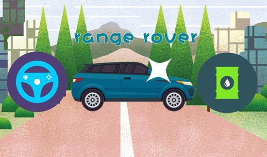 range rover是什么车