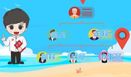 事业编制和公务员的区别