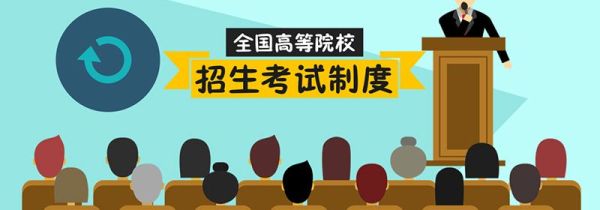 恢复高考是哪一年