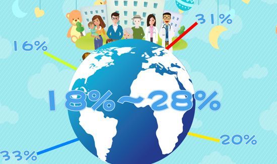 养老保险怎么交