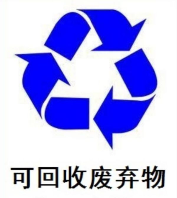 认识垃圾分类标识