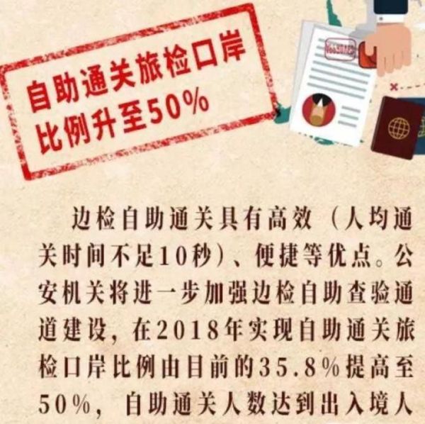 8大出入境签证福利