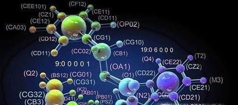哪四种人最容易得胃癌