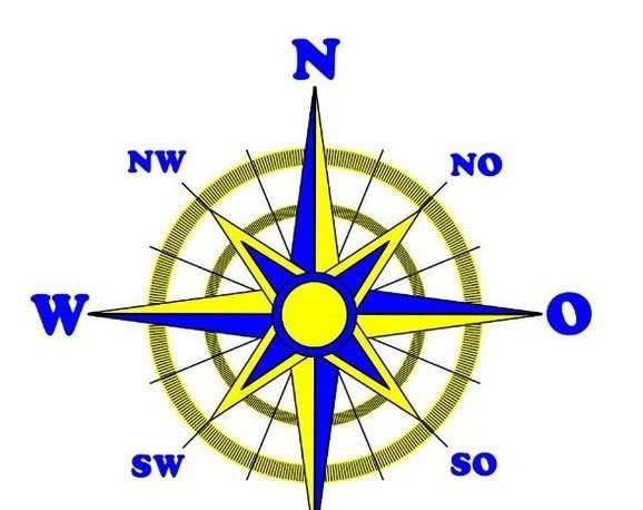 罗盘为什么能探测到古墓位置