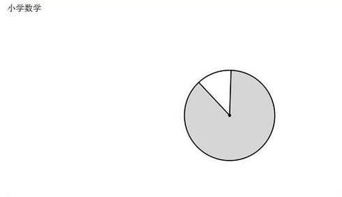 怎样求扇形的面积
