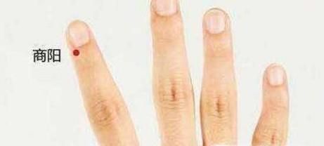 商阳穴穴位位置图及作用