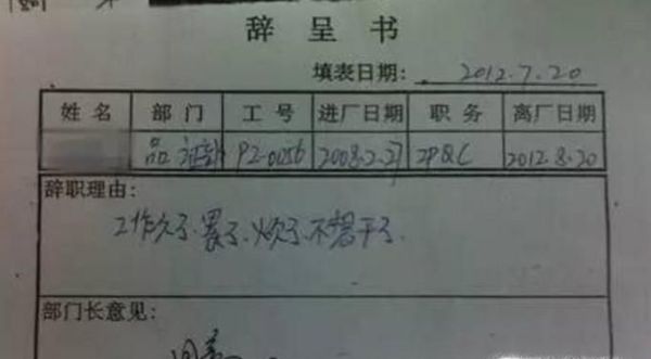 90后有哪些奇葩的辞职理由