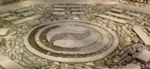 八卦阵的布局说明