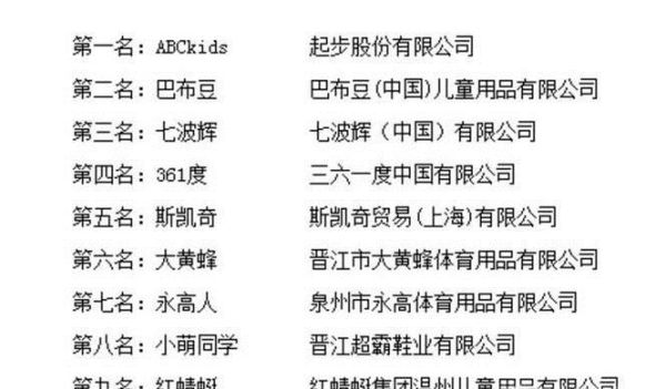 童鞋品牌排行榜,儿童鞋如何选择