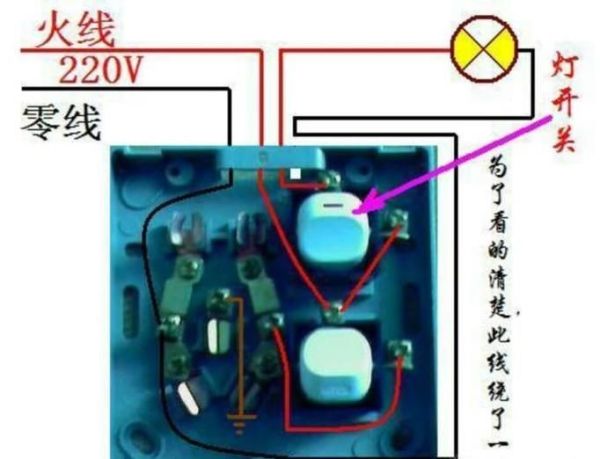 零线和地线的区别方法
