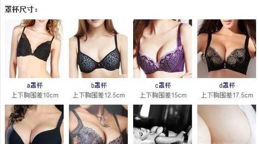 不知道该穿什么尺码的内衣,怎么办?