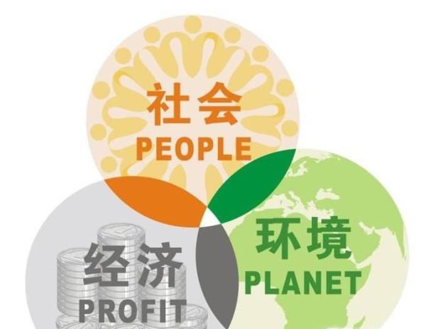 有哪些可以决定消费习惯的思维方式？