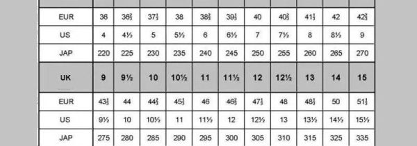 yeezy尺码对照表