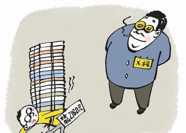 哪些行为被认定为强制消费