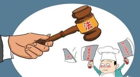 哪些行为被认定为强制消费