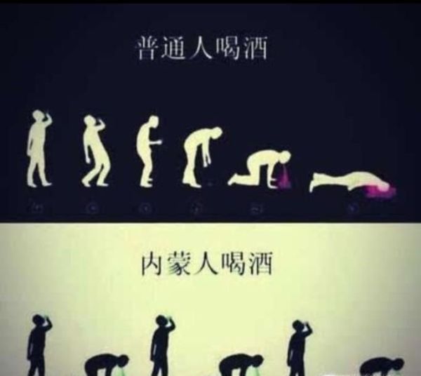 中国最能喝酒的城市有哪些