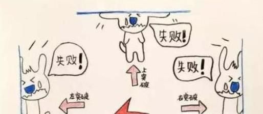 盘点心理学上的十大效应