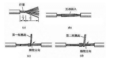 电线断了怎样接线？