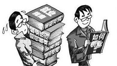 现在对于大学生创业比较有利的政策盘点