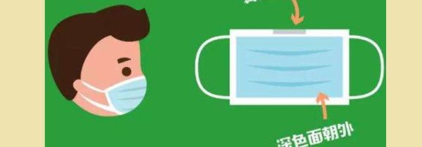 口罩戴法