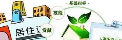 上海居住证办理流程