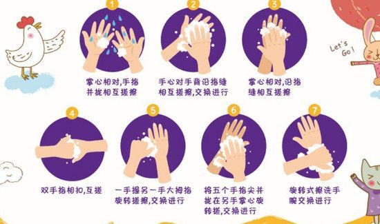 7步洗手法步骤变成儿歌
