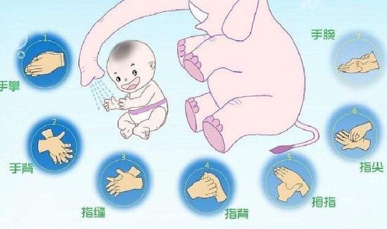 7步洗手法步骤变成儿歌