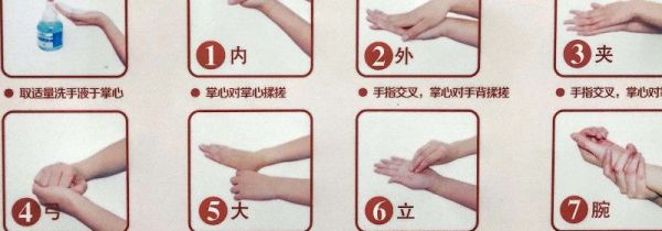 七步洗手法
