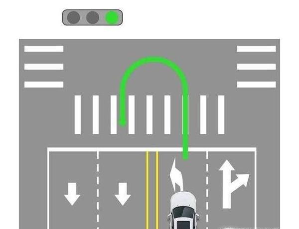 红绿灯扣如何掉头