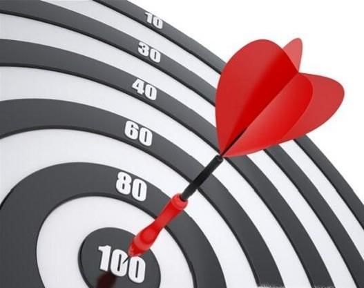 如何治疗拖延症