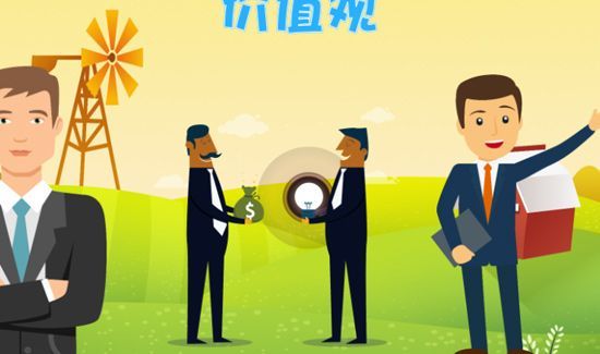 三观不合是指哪三观