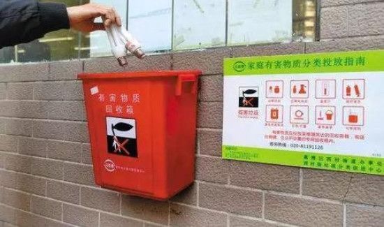 医用酒精属于什么垃圾,怎么处理