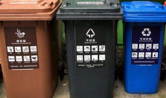 医用手套是什么垃圾