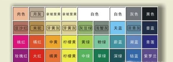 通过调色了解色彩:调出各种灰