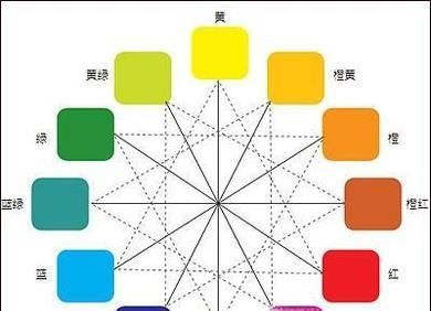 通过调色了解色彩:调出各种灰