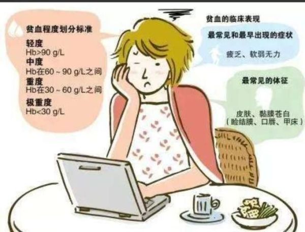 适当饥饿对身体有什么好处和坏处