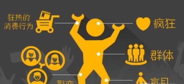 粉丝经济是什么意思