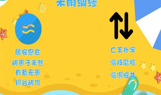 未雨绸缪是什么意思