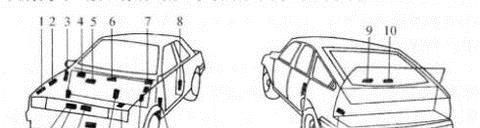 什么是车辆识别代码