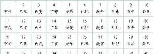 年月的干支计算方法