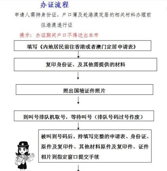 如何办理港澳通行证和签注须知