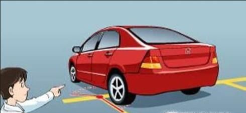 倒车入库如何找点