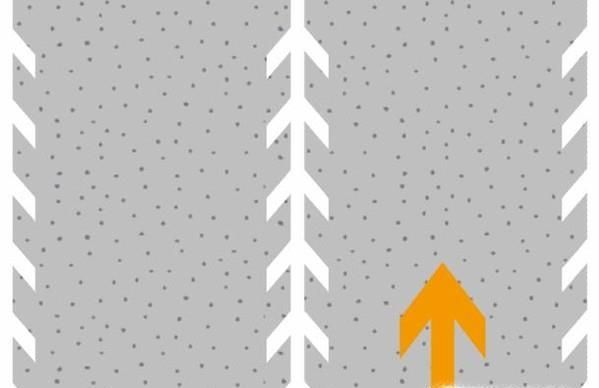 道路上有哪些交通标志最容易被忽视