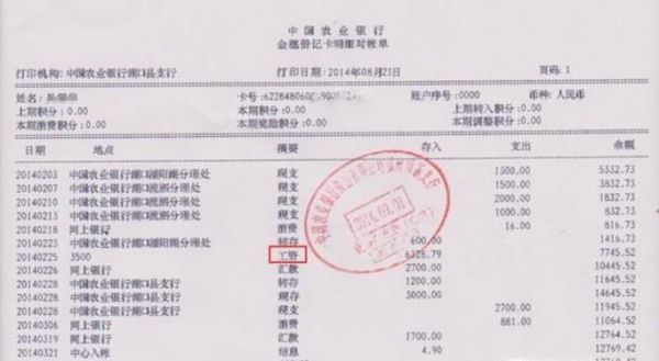 个人住房贷款操作流程