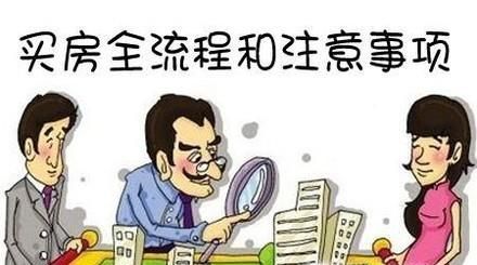 购买期房需要注意什么问题