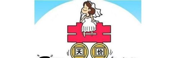 返还彩礼的法定条件有哪些?