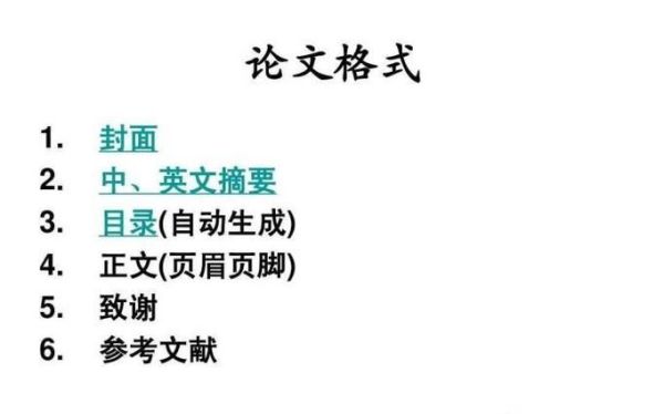 本科毕业论文格式